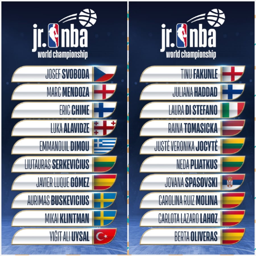 La NBA anuncia las plantillas de los equipos que representarán a Europa en el primer Jr NBA World Championship